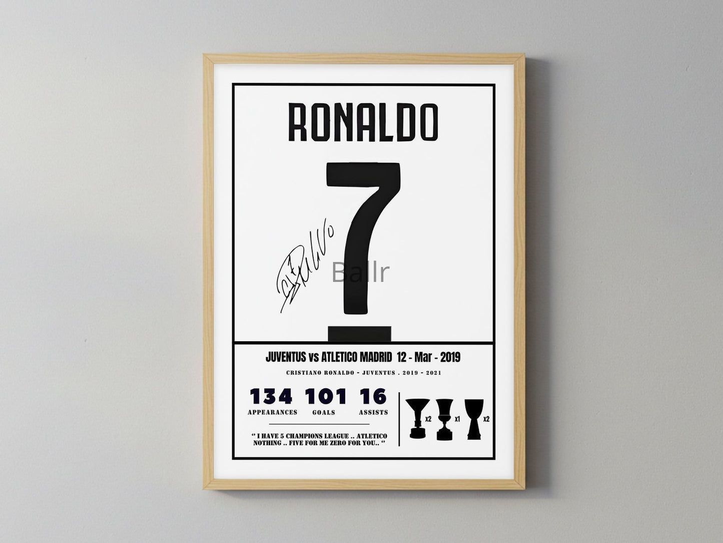 Five For Me, Zero For Atletico Kit