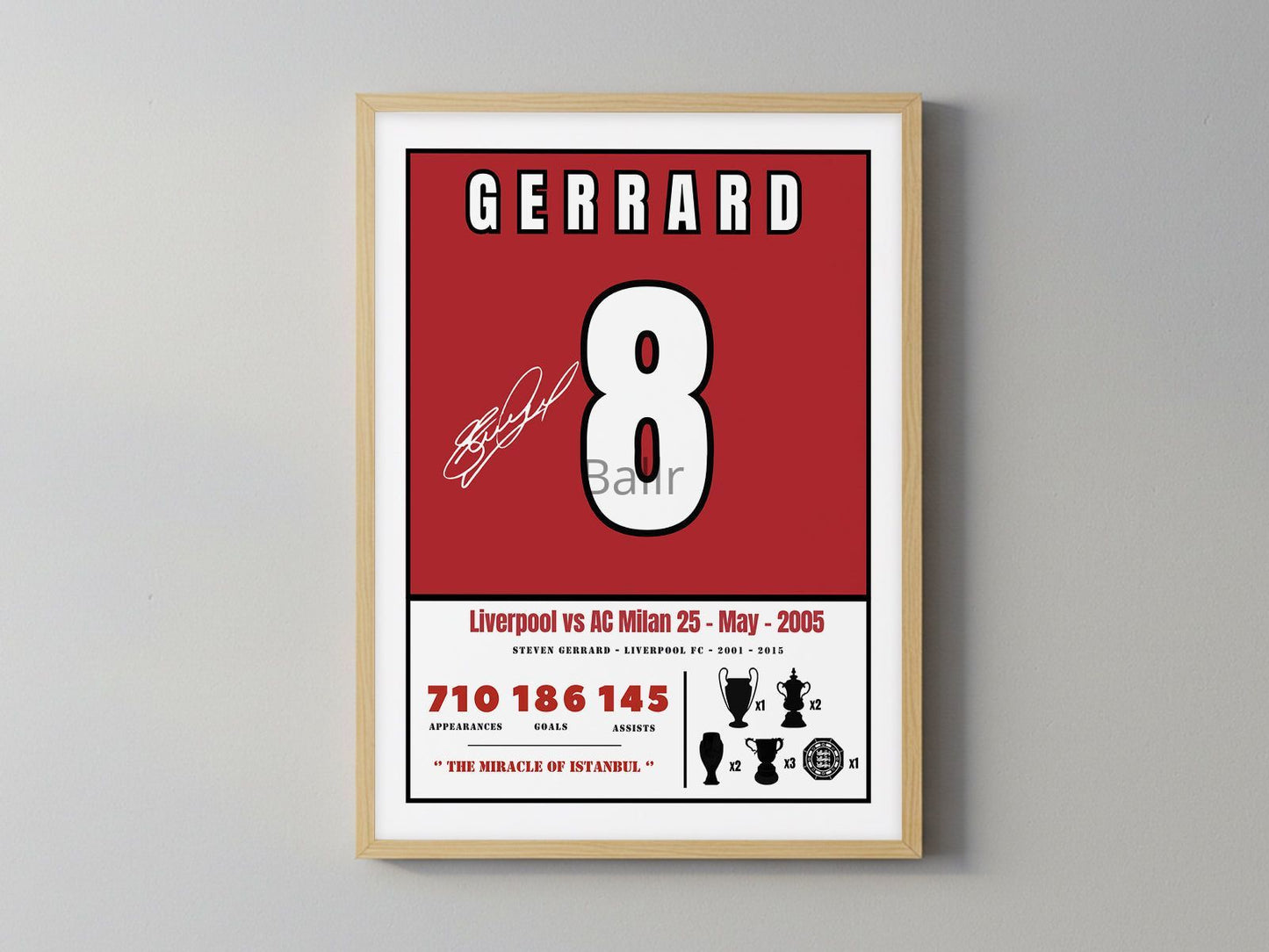 The Miracle of Istanbul Kit