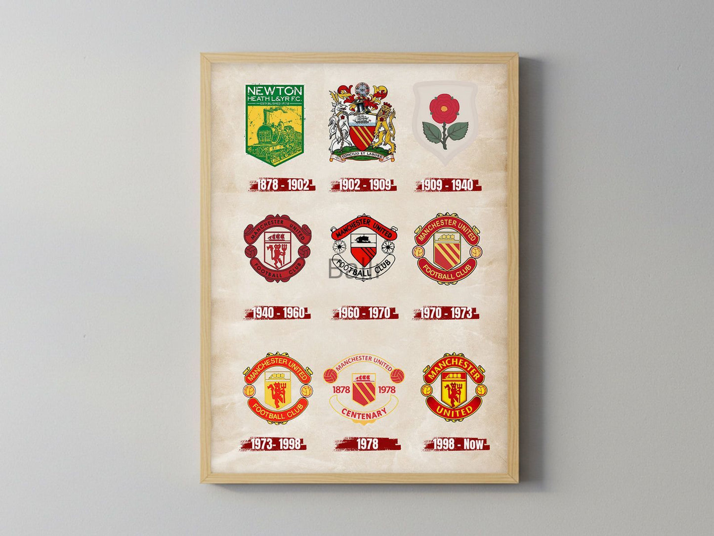 Manchester United Logos