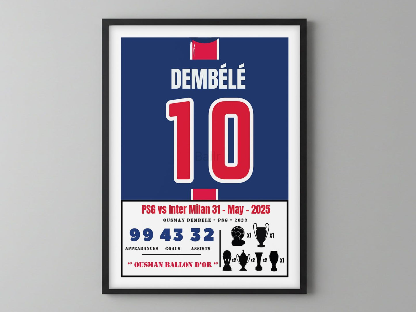 OUSMAN Dembele Winning The Champions League