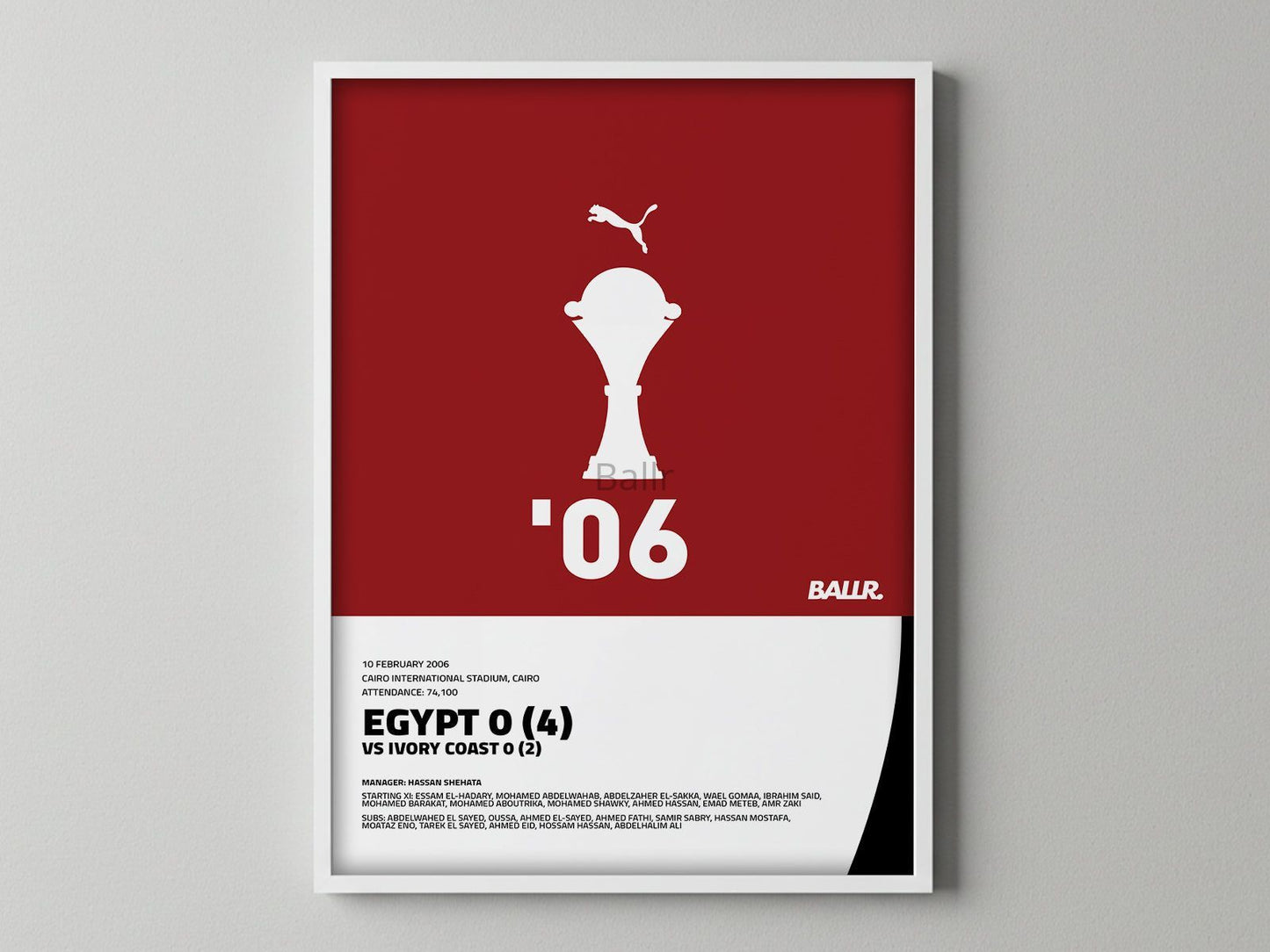 Egypt Afcon'06 Champions