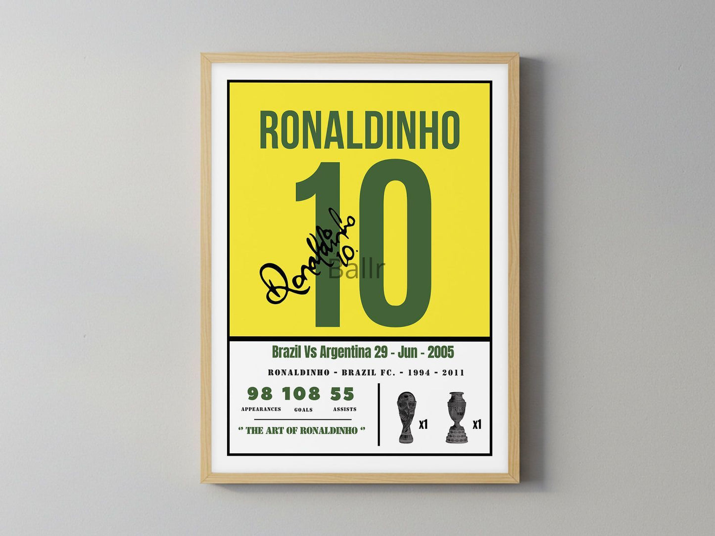 The Art Of Ronaldinho Kit