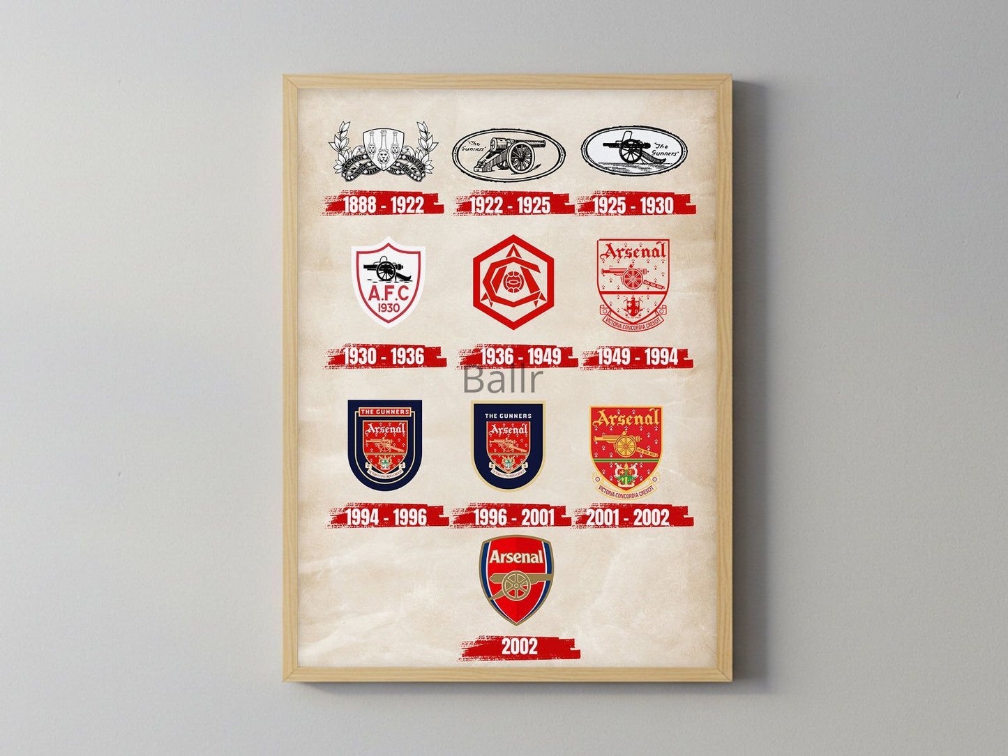 Arsenal Logos