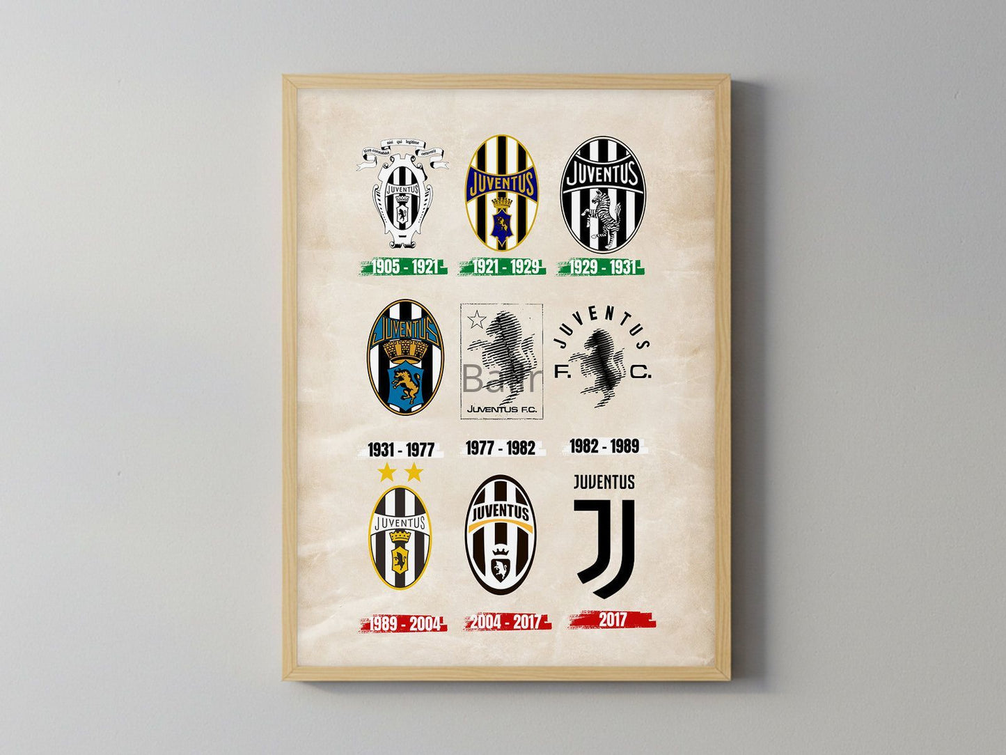 Juventus Logos