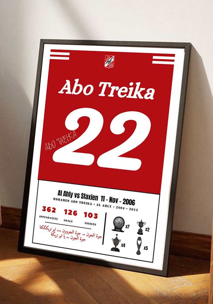 Abo Treika Late winning goal vs Sfaxie 2006 – Ballr