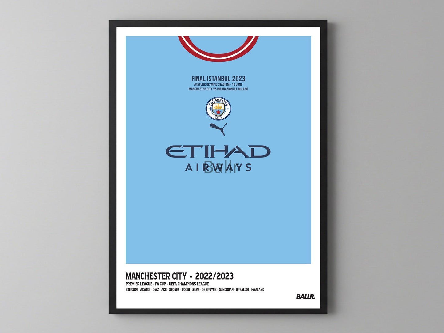 Manchester City 22/23 Iconic Treble Season Front Kit ( Framed Poster )
