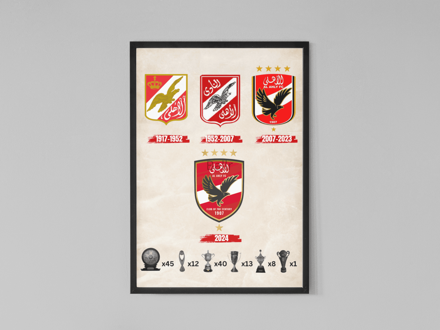 Al Ahly Logos and Trophies(Updated)