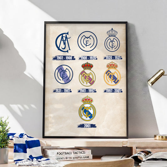 Real Madrid Logos
