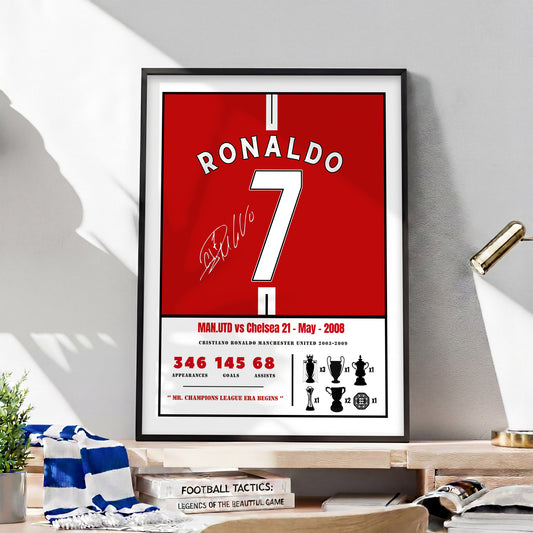 CR7 Mr. Champions League Kit