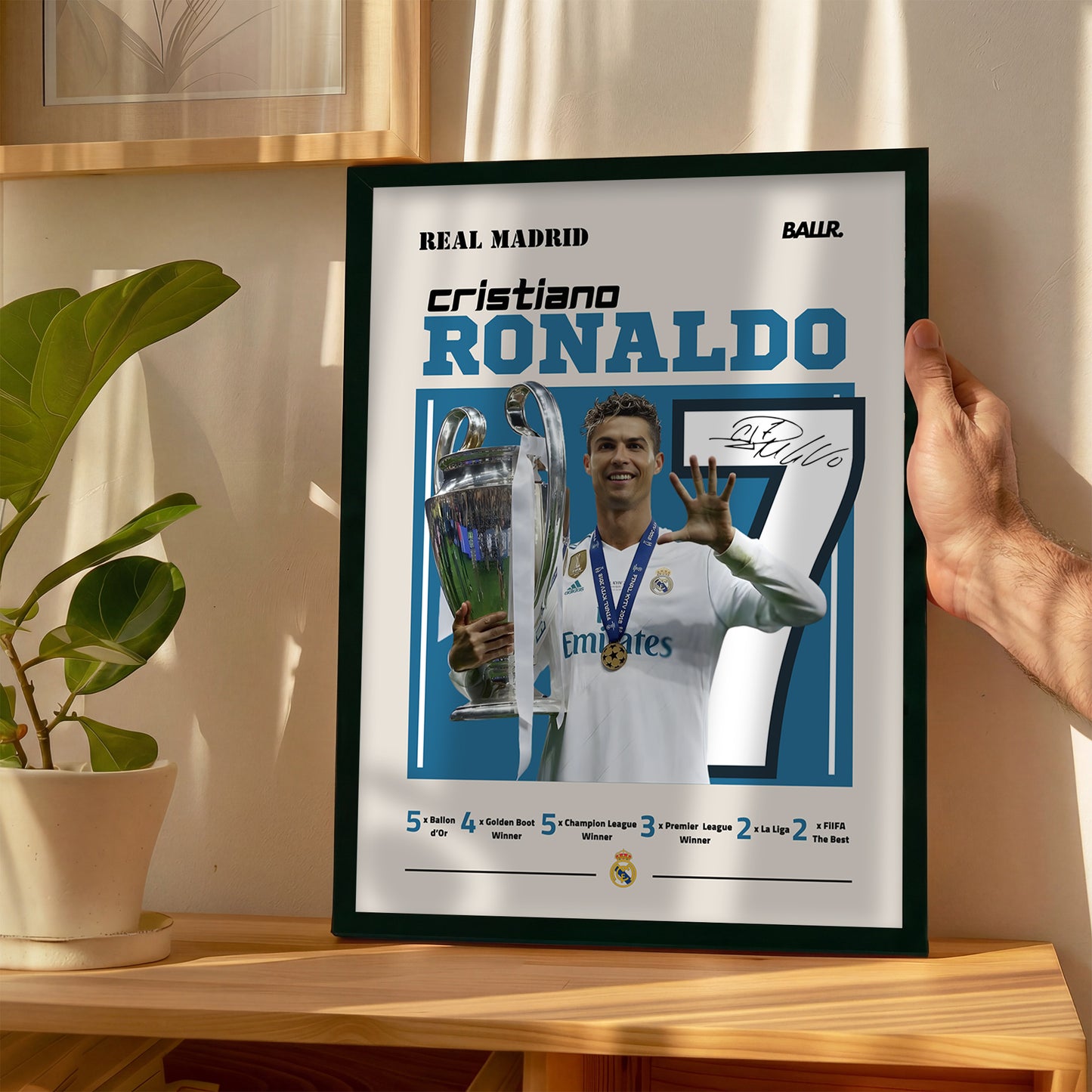 Cristiano Ronaldo