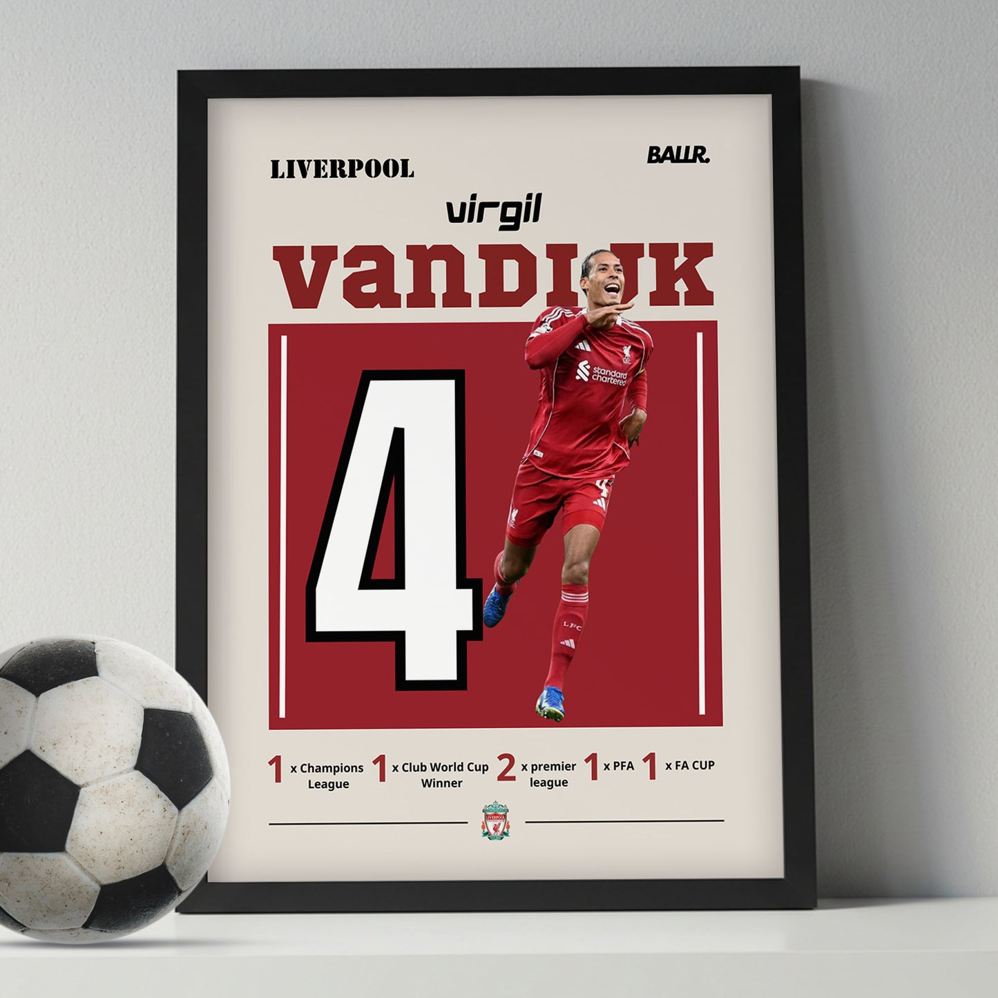 Virgil Van Dijk