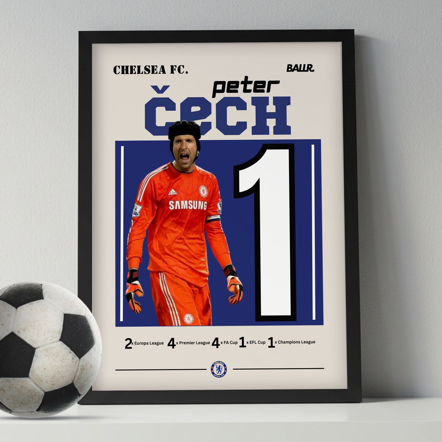 Peter Cech