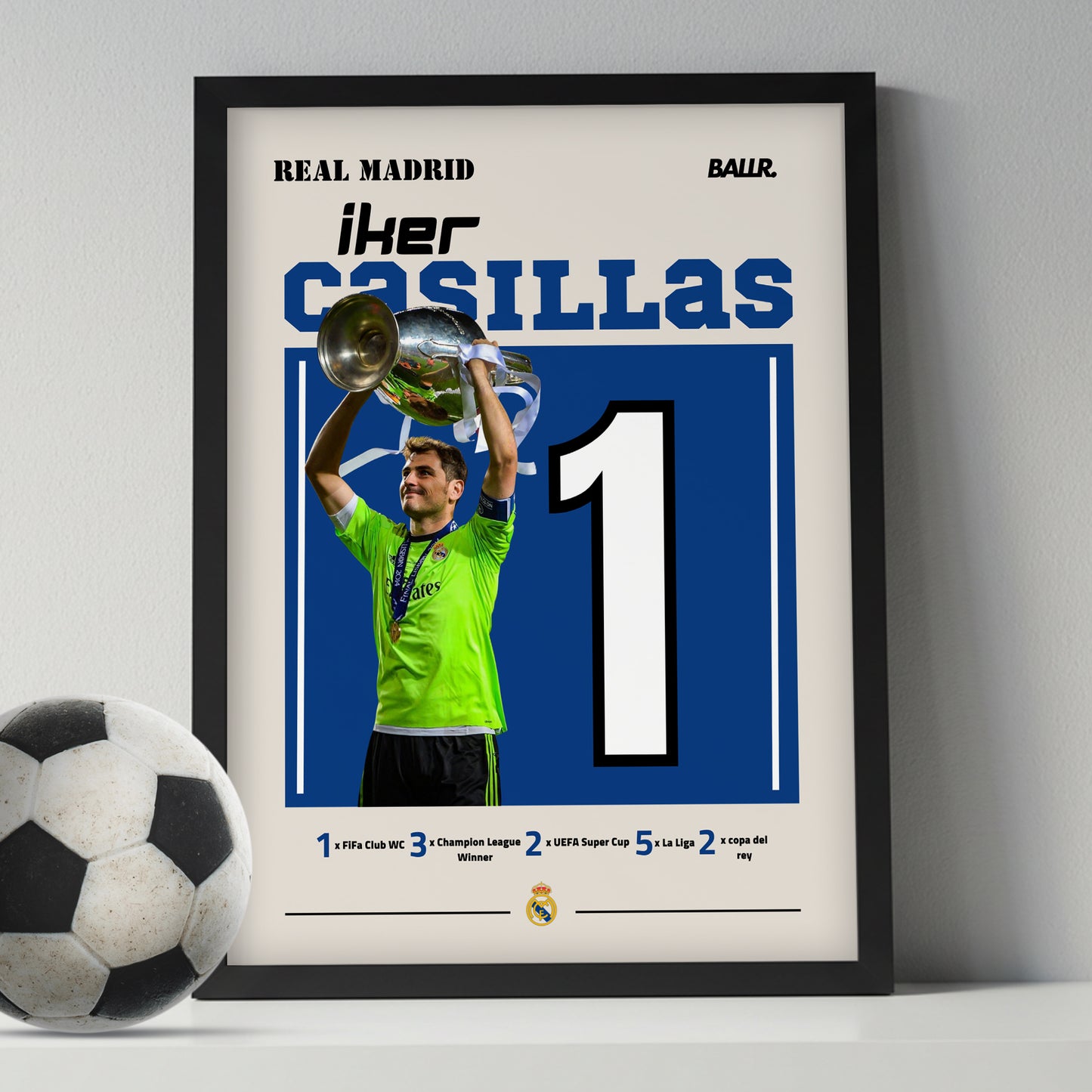 Iker Casillas