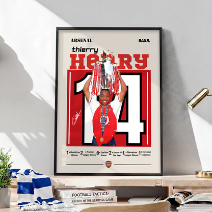 Thierry Henry