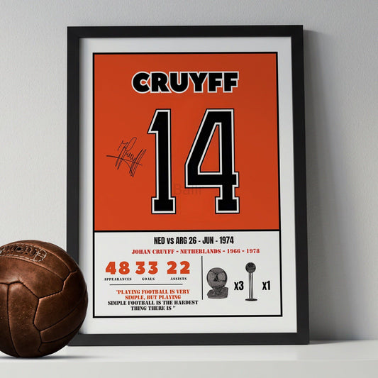Cruyff World cup Kit