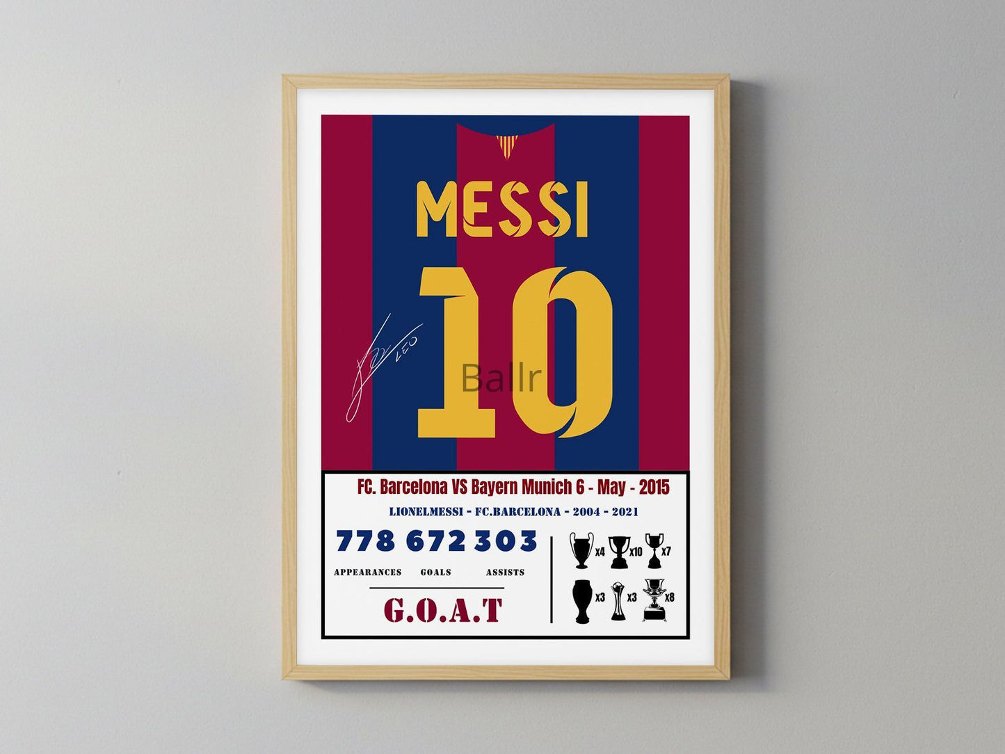 Messi Goal vs Bayern Munich 2015 Kit