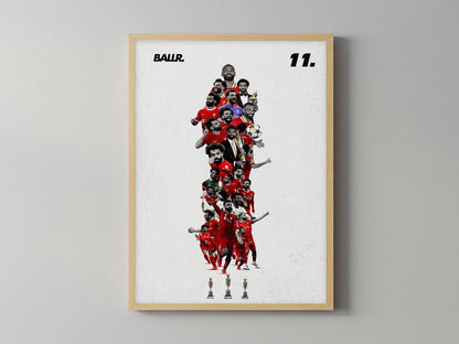 Mohamed Salah Player Of The Season for the 3rd Time