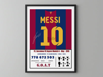 Messi Goal vs Bayern Munich 2015 Kit