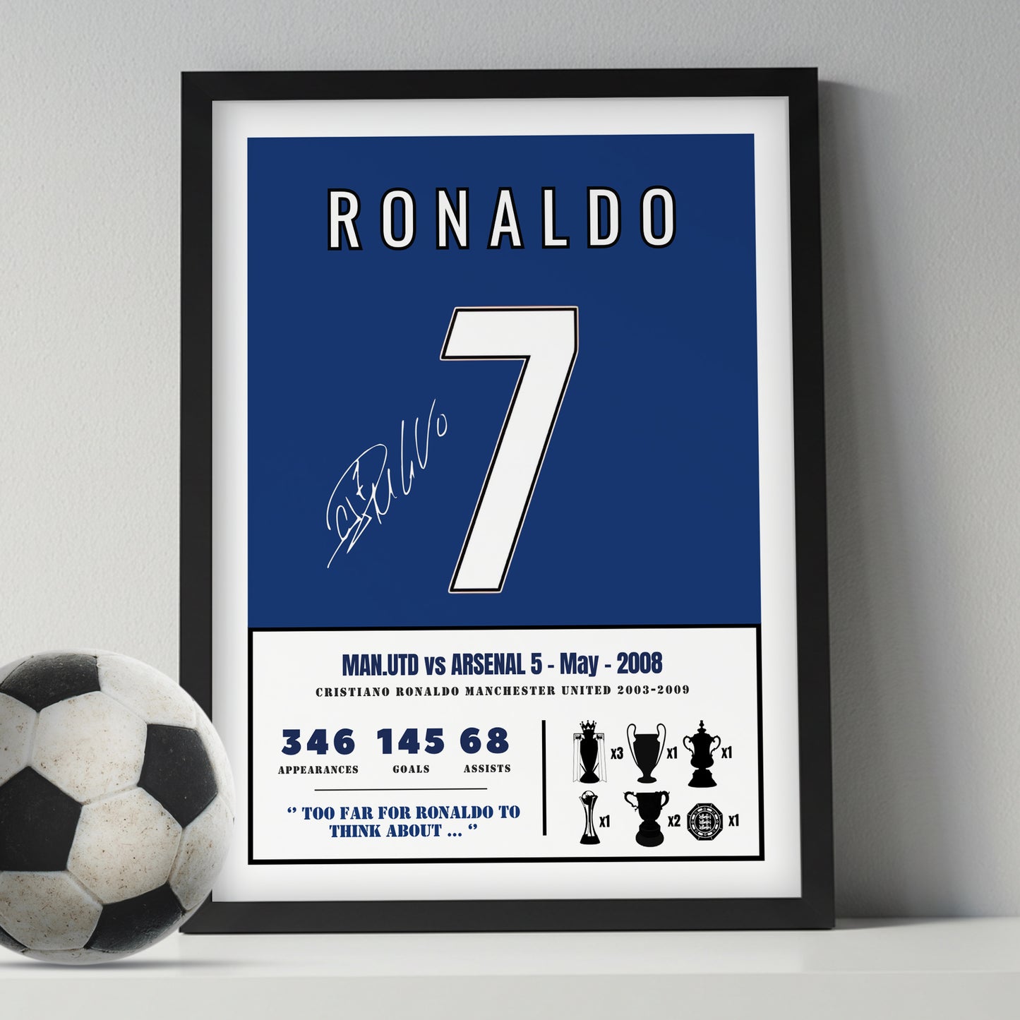 Too Far For Ronaldo to Think About it Kit