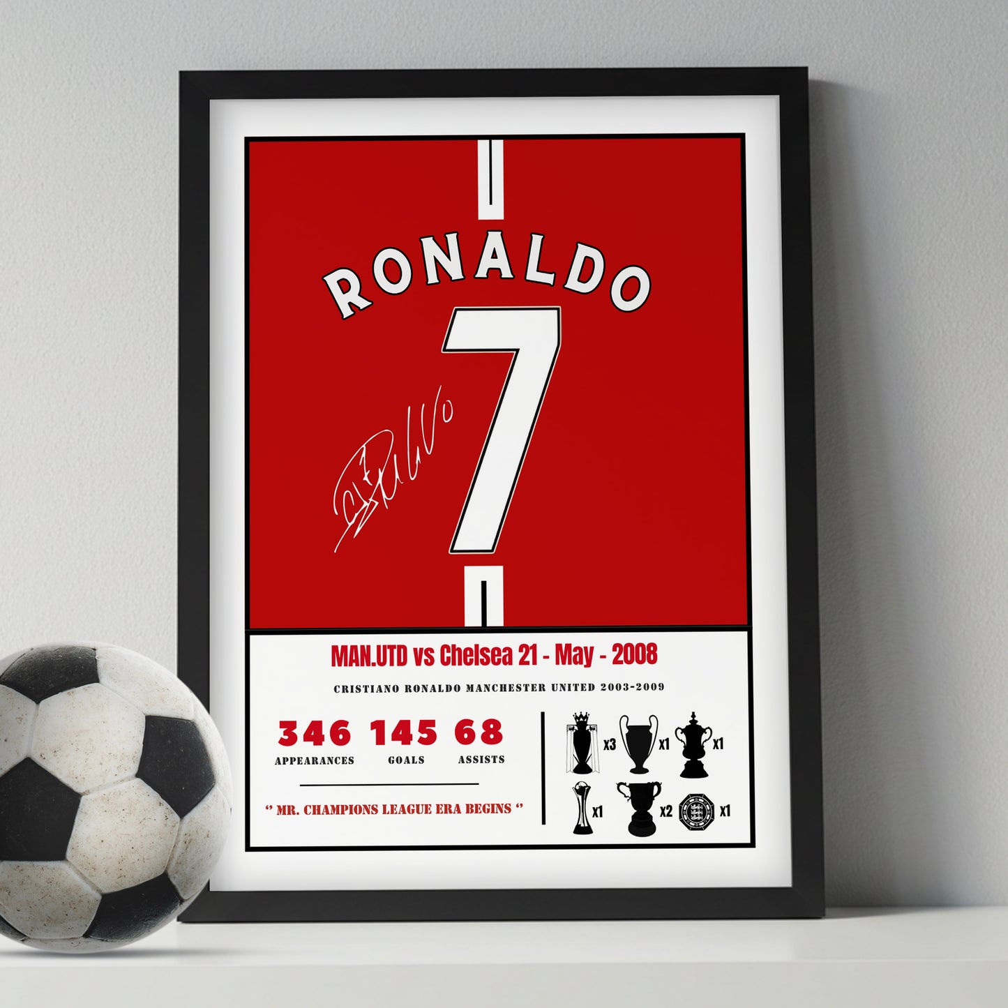 CR7 Mr. Champions League Kit