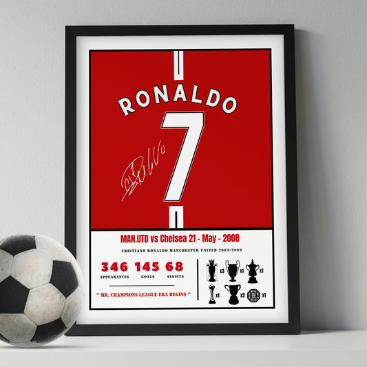 CR7 Mr. Champions League Kit