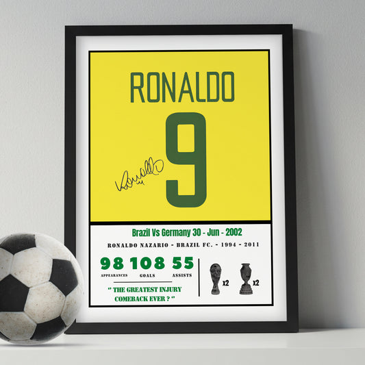 Ronaldo Nazario WC'02 Finale Kit Greatest Injury Comeback