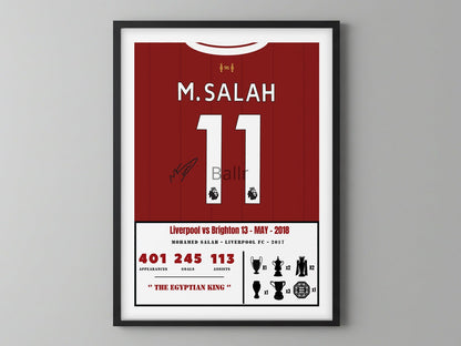 Mohamed Salah's Iconic Season 17/18 Kit
