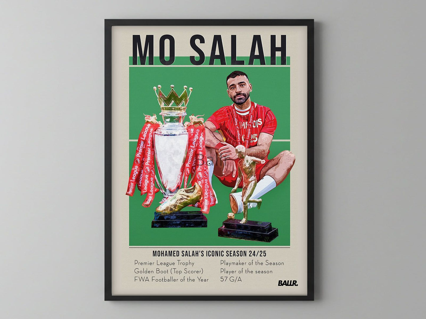 Mohamed Salah's Iconic Season 24/25