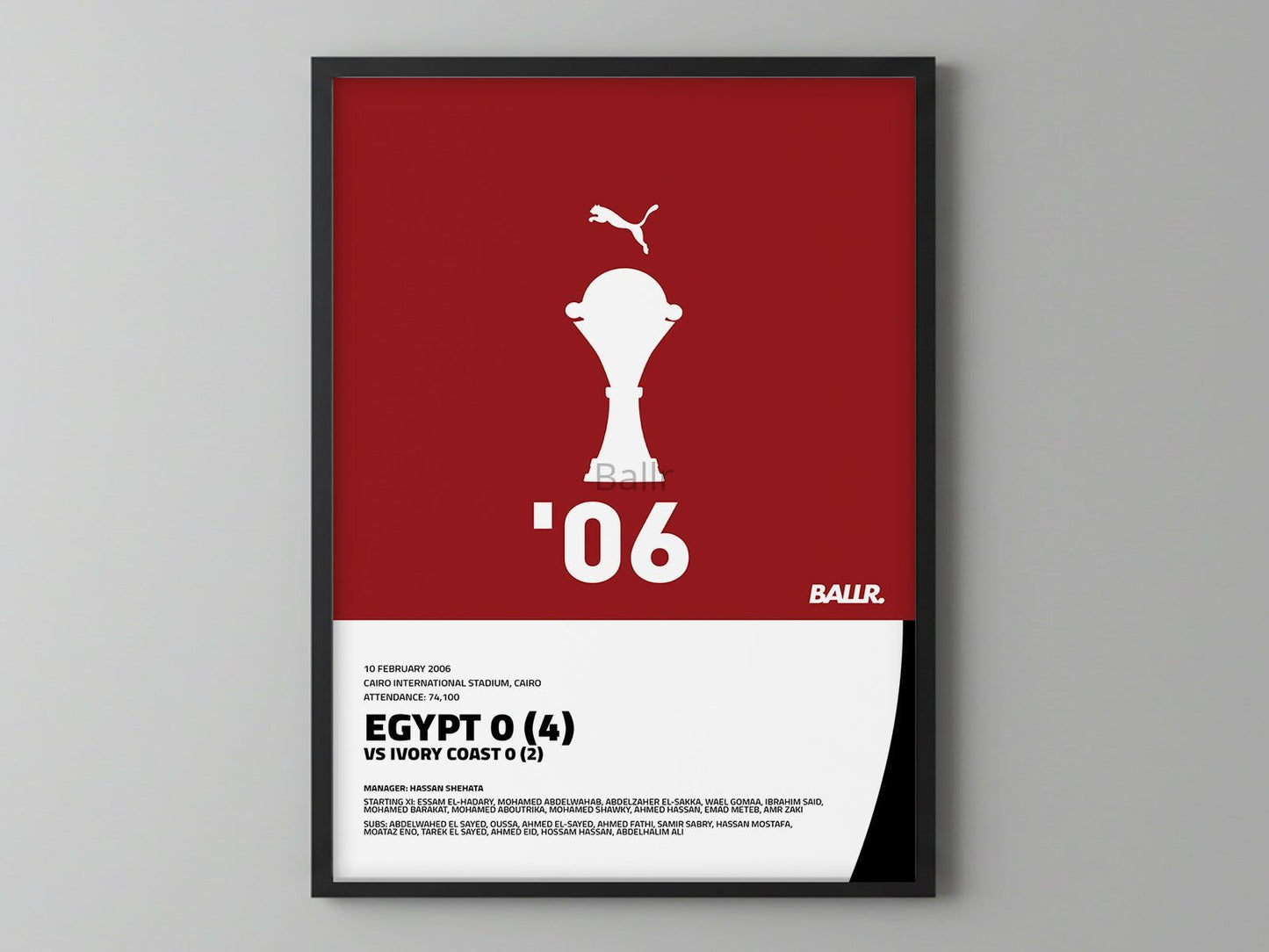 Egypt Afcon'06 Champions