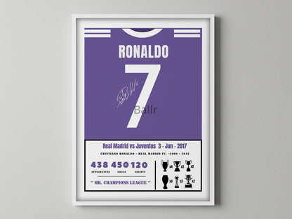Cristiano Ronaldo indomie Prime Kit