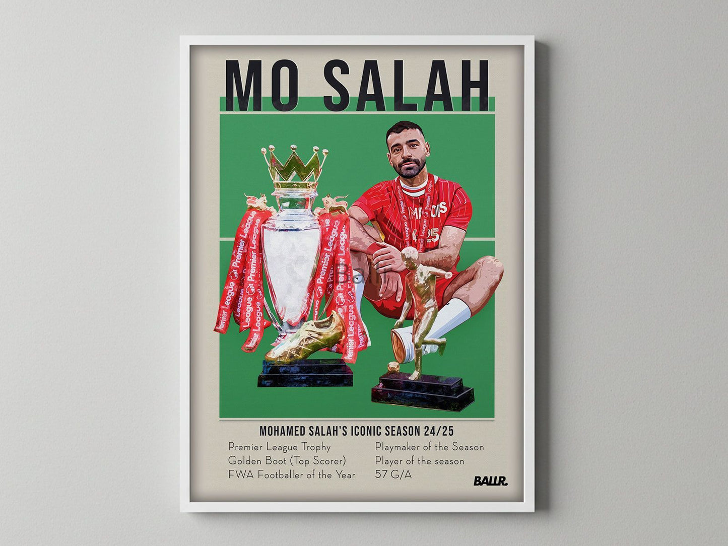 Mohamed Salah's Iconic Season 24/25