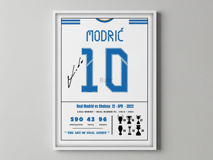 Luka Modric  iconic Assist to Rodrygo Kit Ver.