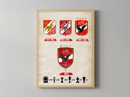 Al Ahly Logos and Trophies