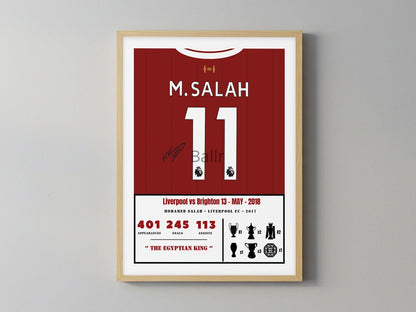 Mohamed Salah's Iconic Season 17/18 Kit