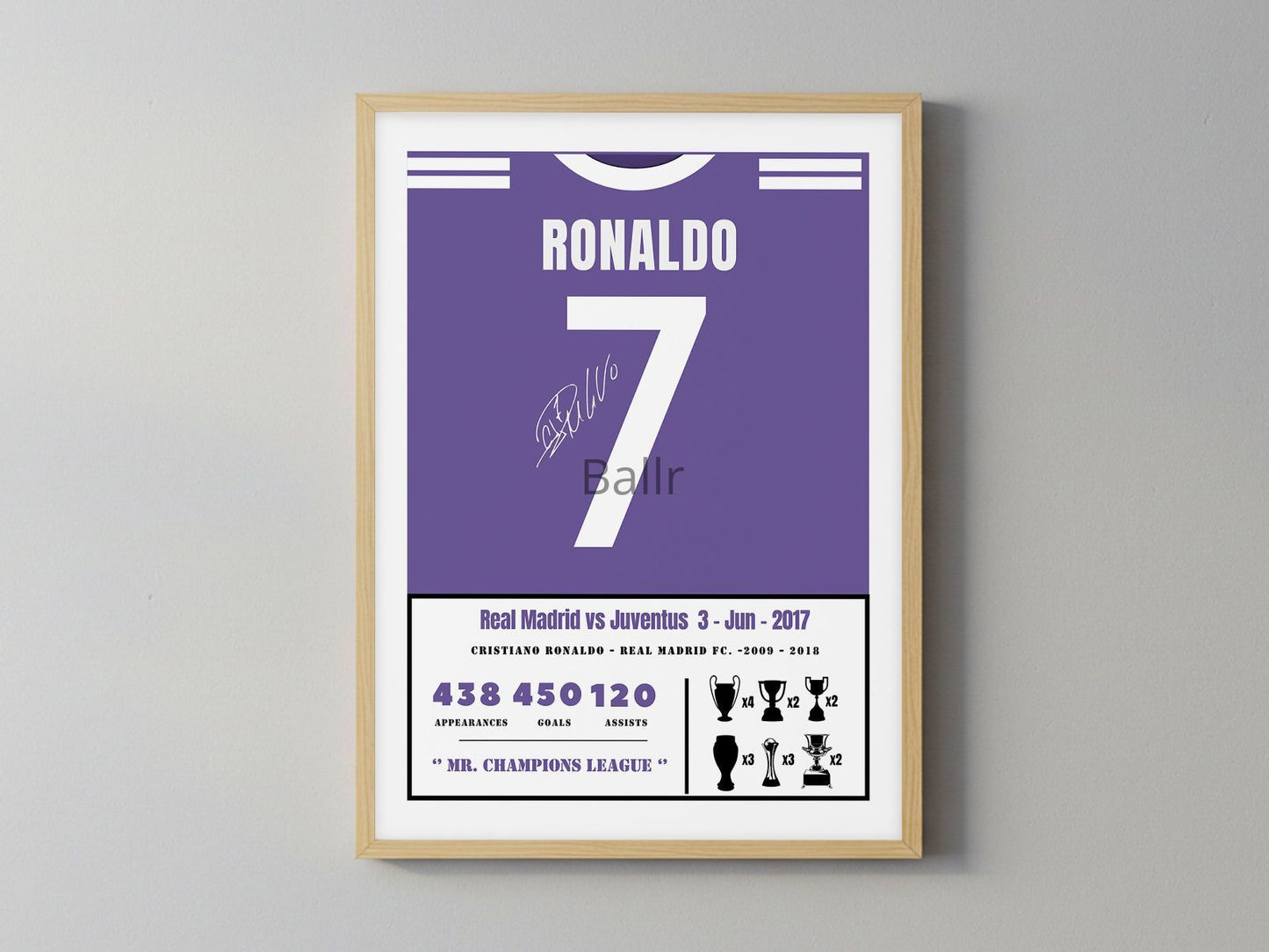 Cristiano Ronaldo indomie Prime Kit