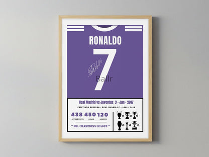 Cristiano Ronaldo indomie Prime Kit