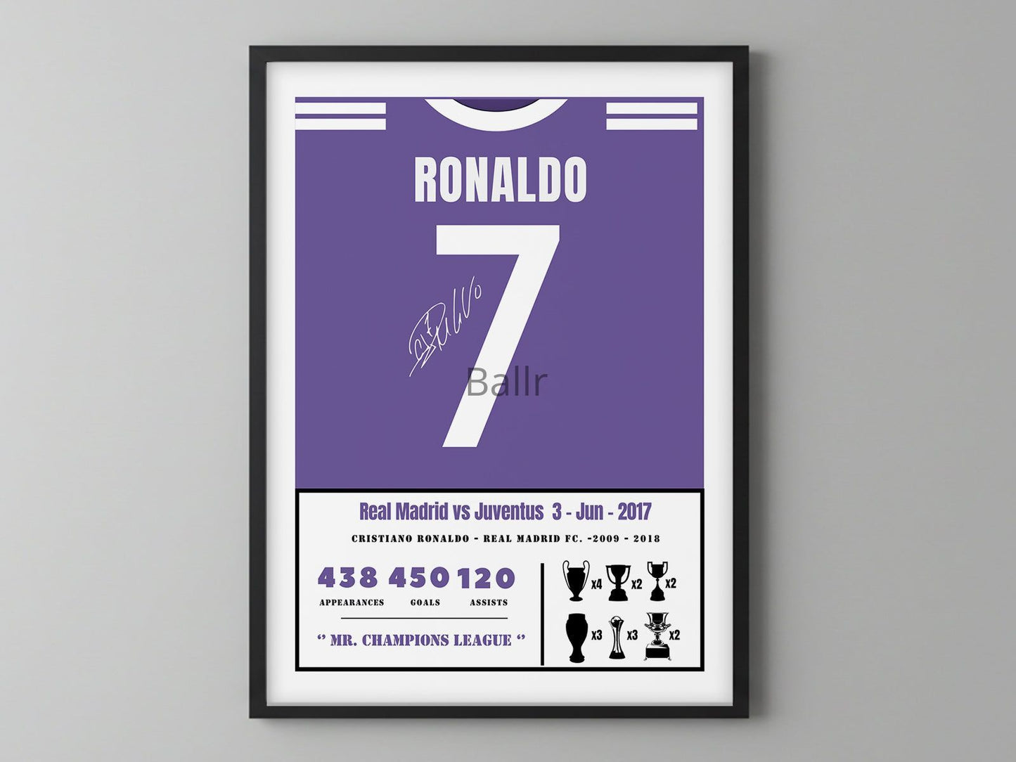 Cristiano Ronaldo indomie Prime Kit