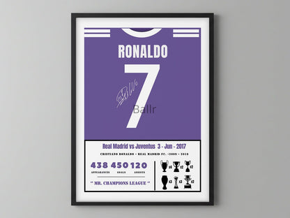 Cristiano Ronaldo indomie Prime Kit