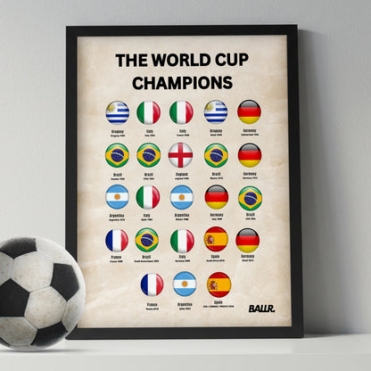 The World Cup Champions