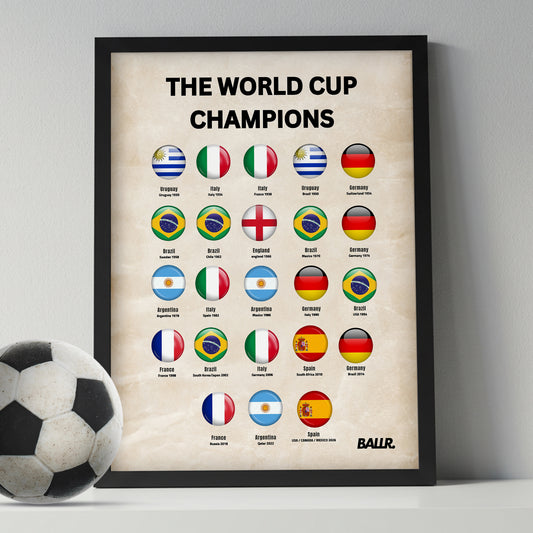 The World Cup Champions