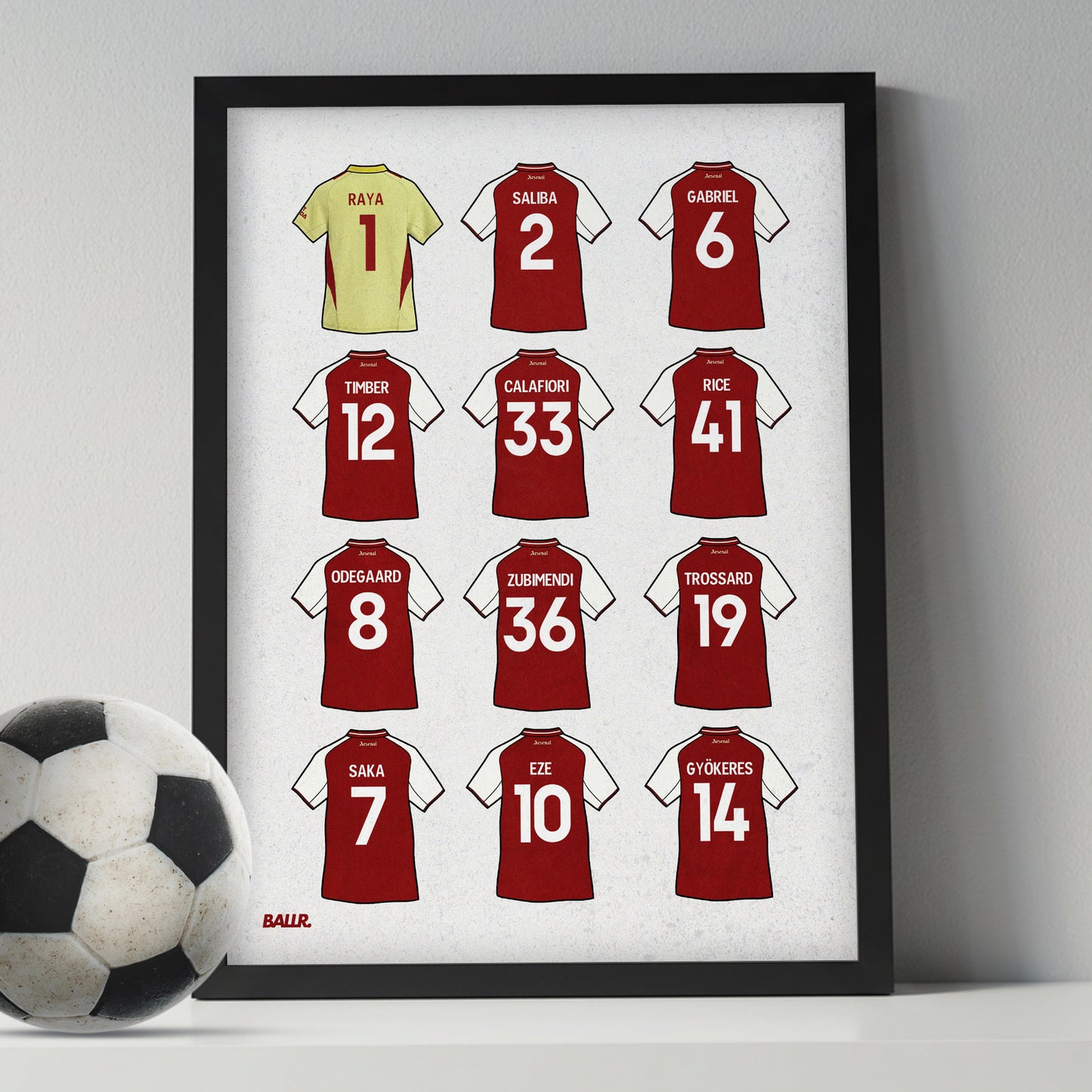 Arsenal Winning Squad Premier League 25/26 Kits