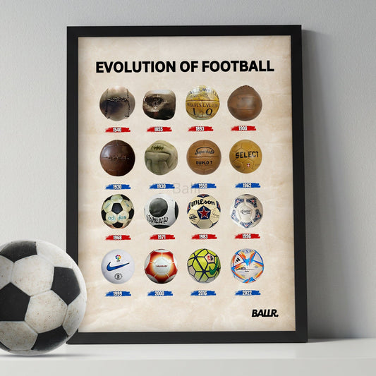 Evolution Of Football