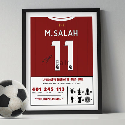 Mohamed Salah's Iconic Season 17/18 Kit