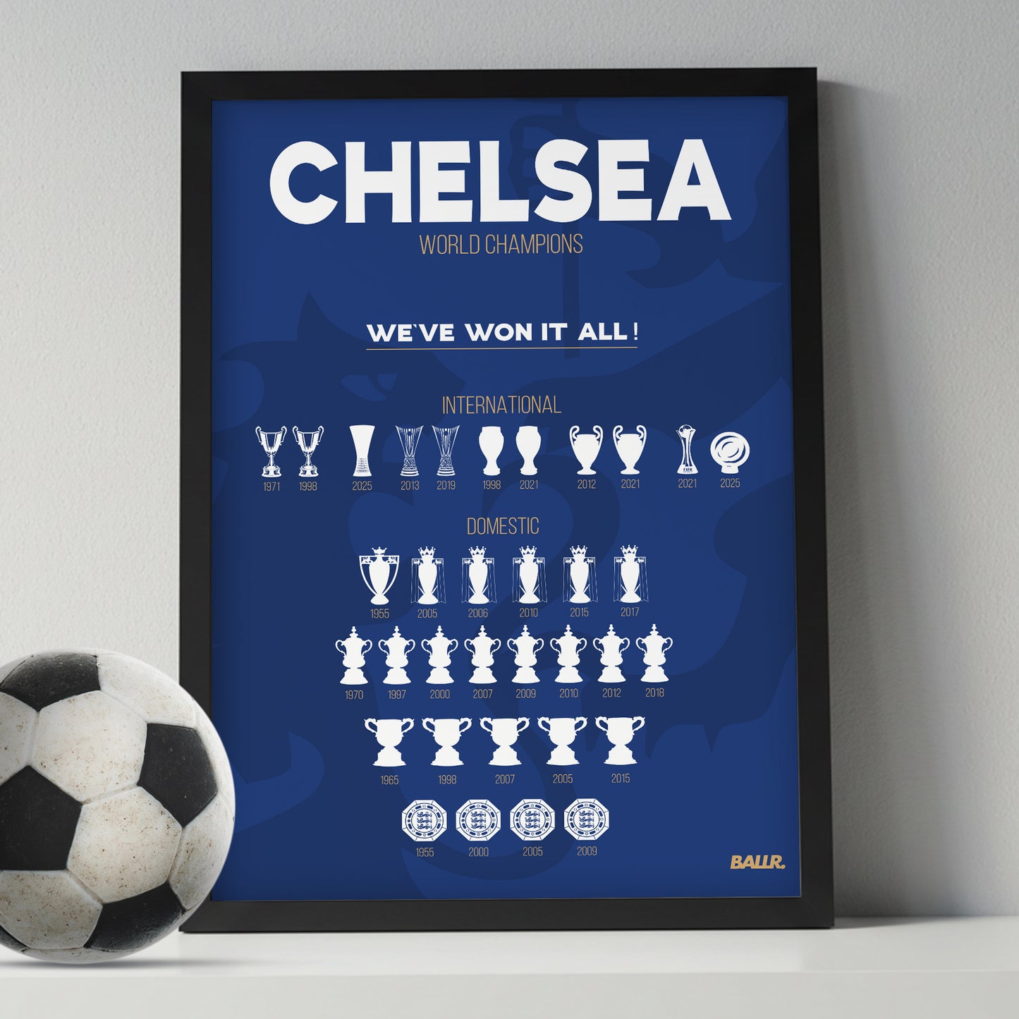Chealsea We've Won It All