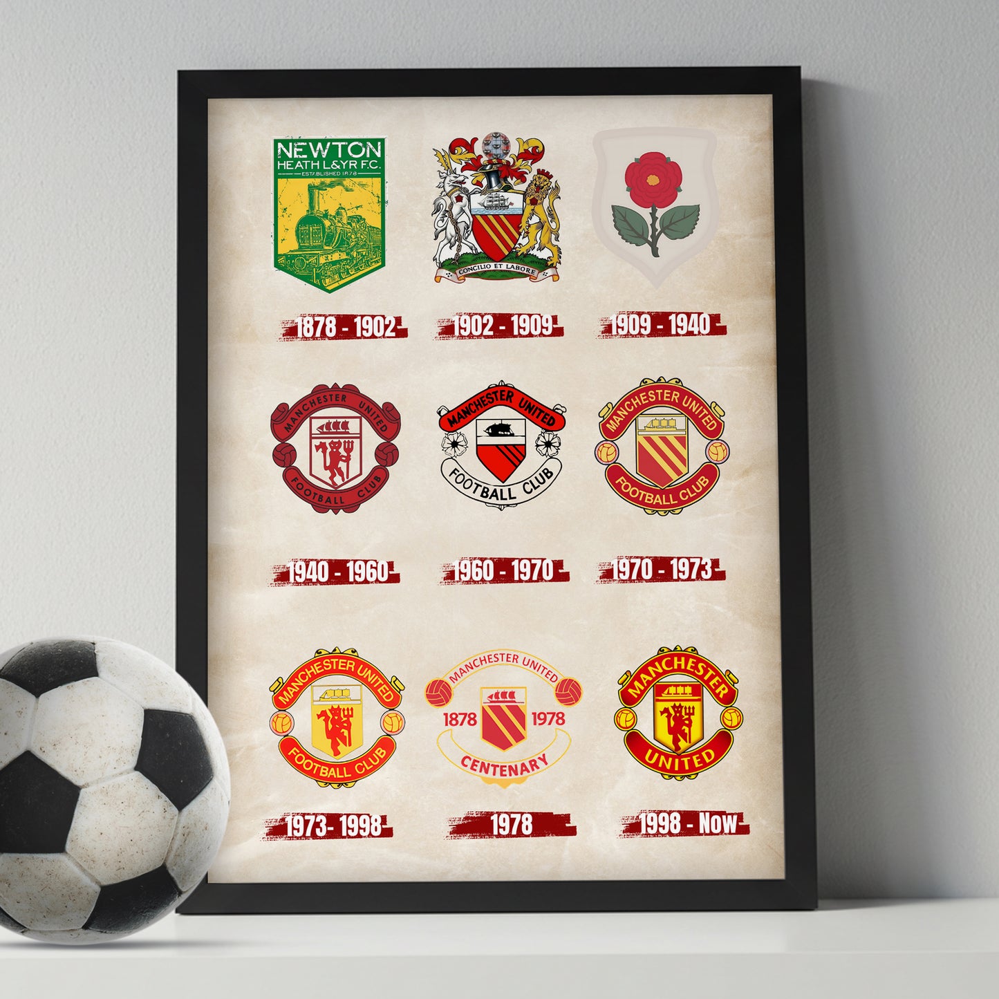 Manchester United Logos