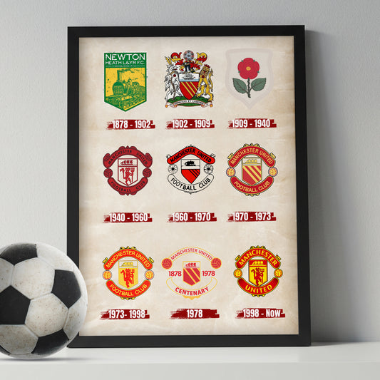 Manchester United Logos