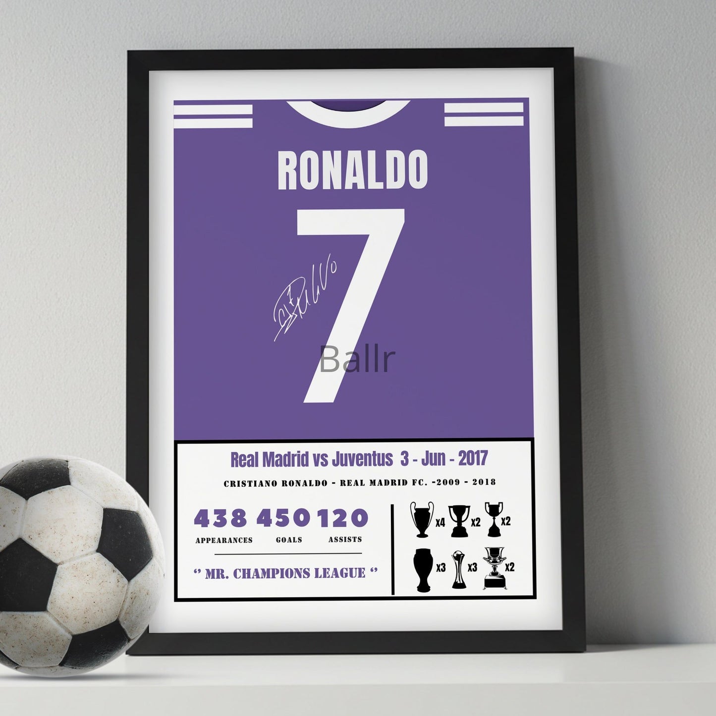 Cristiano Ronaldo indomie Prime Kit