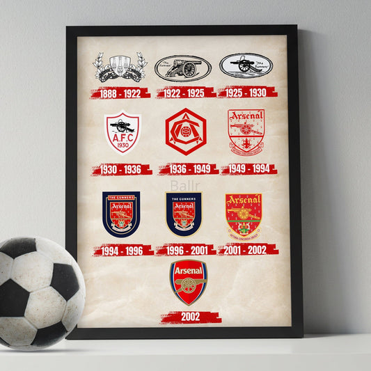Arsenal Logos