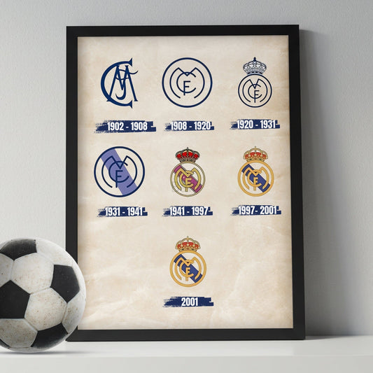 Real Madrid Logos
