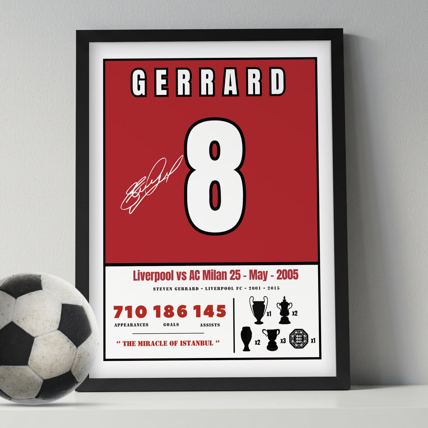 The Miracle of Istanbul Kit